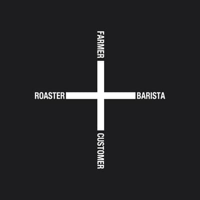 Roast8ry BKK